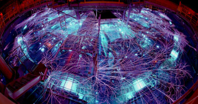All Environmental Problems can be solved by Technology!